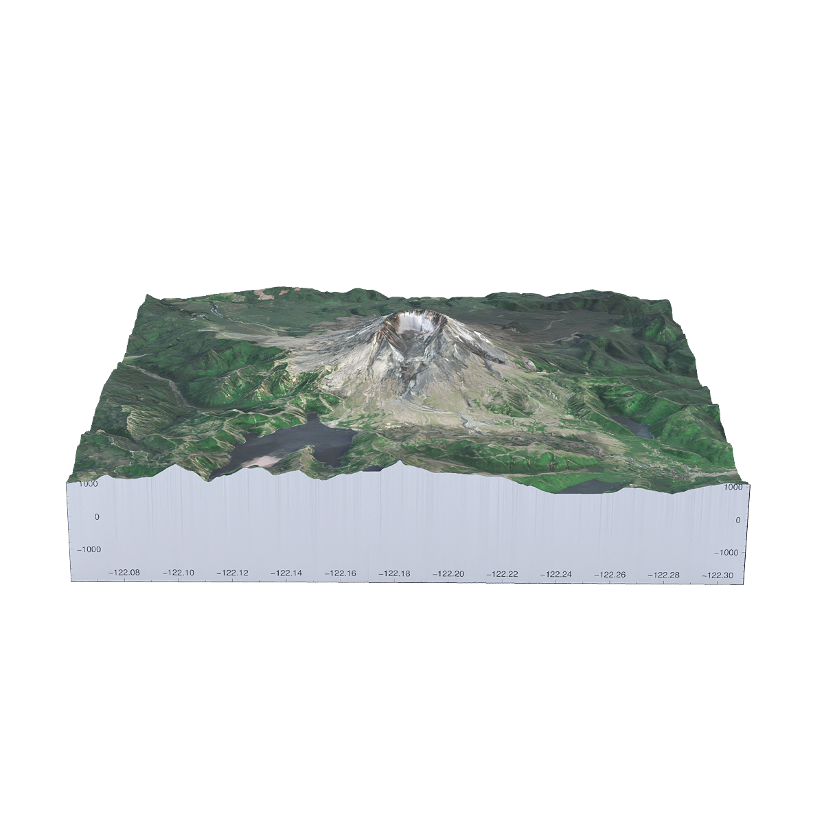 Mount St. Helens