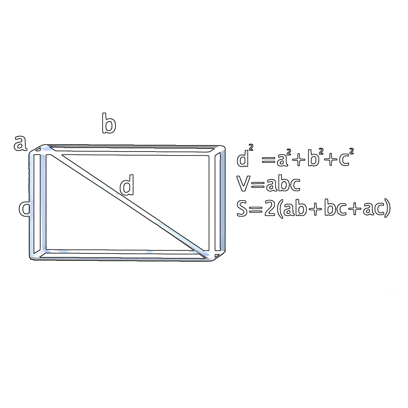 Calculation formula for the volume of a rectangular prism (3D schematic diagram of the calculation formula)