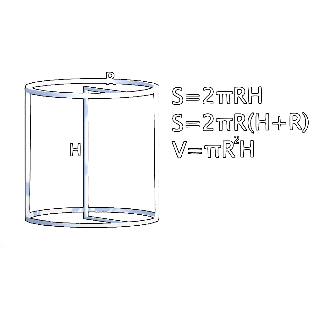 Calculation formula for the volume of a cylinder (3D schematic diagram of the calculation formula)