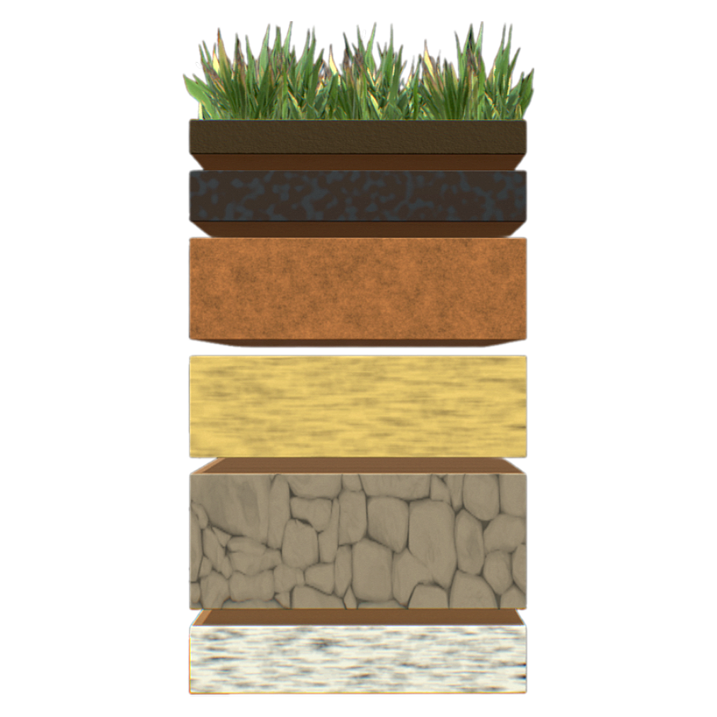 Distribution of surface soil structure
