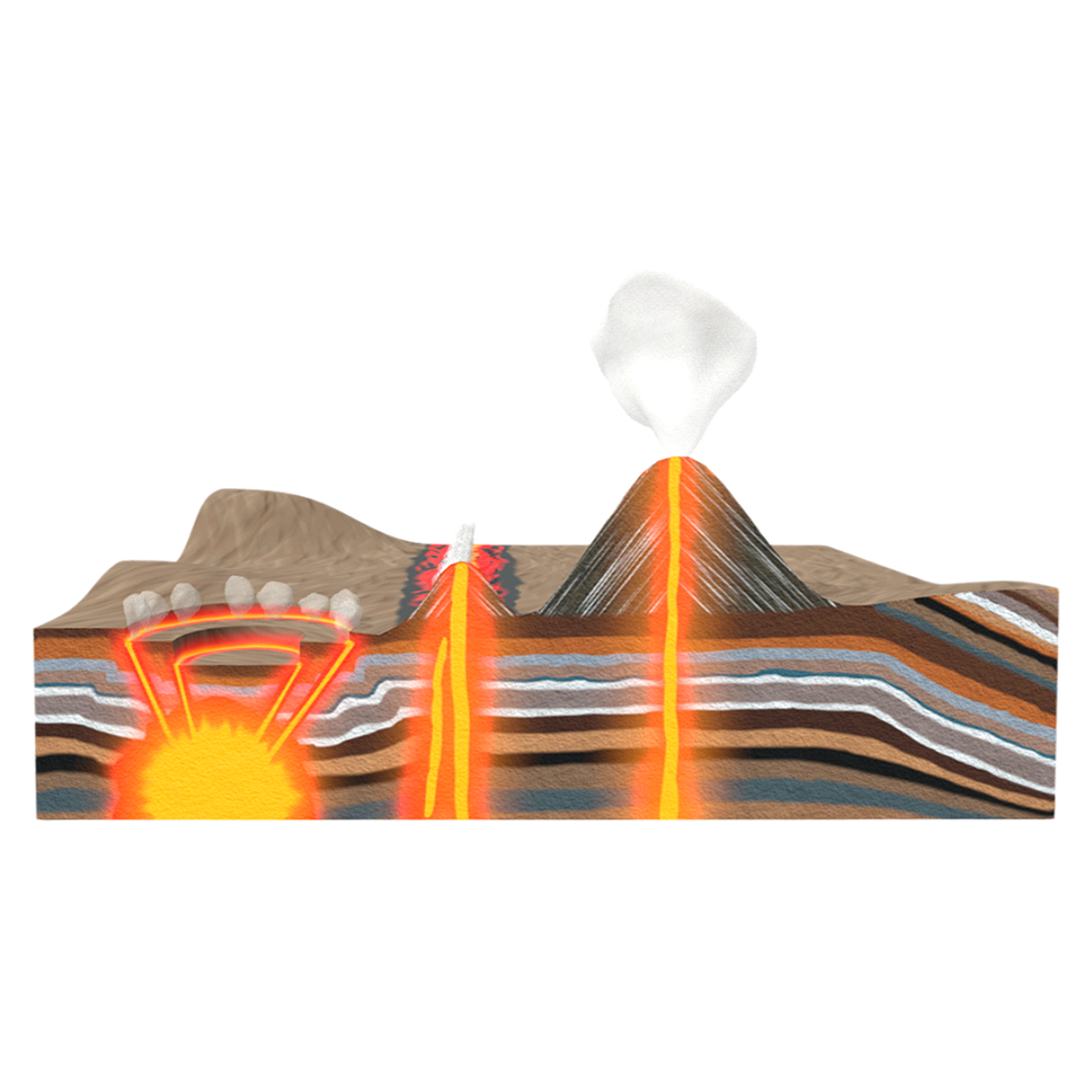 The formation process of igneous rocks (3D topographic profile)