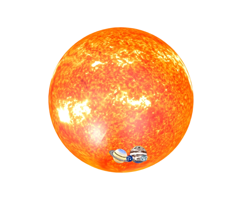 proportional solar system