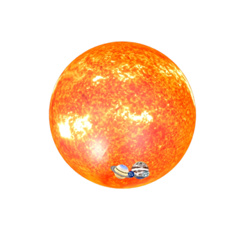 proportional solar system